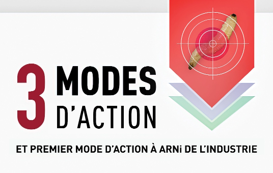 Illustration de 3 modes d’action