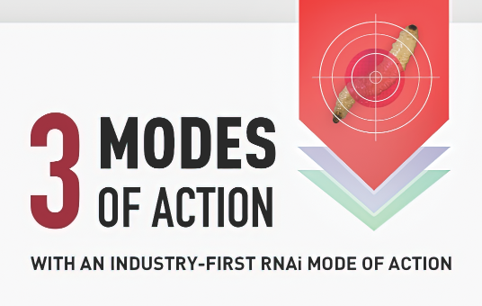 3 modes of action with an industry-first RNAi mode of action